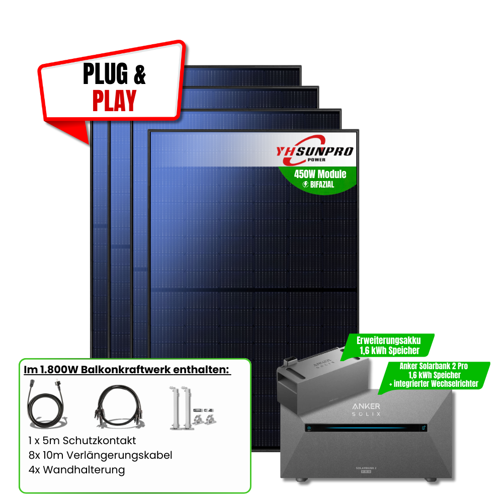 1800W Anker 2 Pro Balkonkraftwerk + Erweiterungsakku