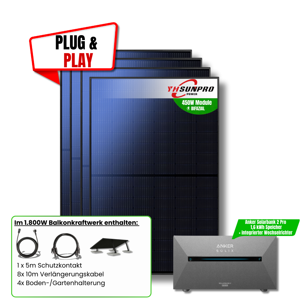 1800W Anker 2 Pro Balkonkraftwerk