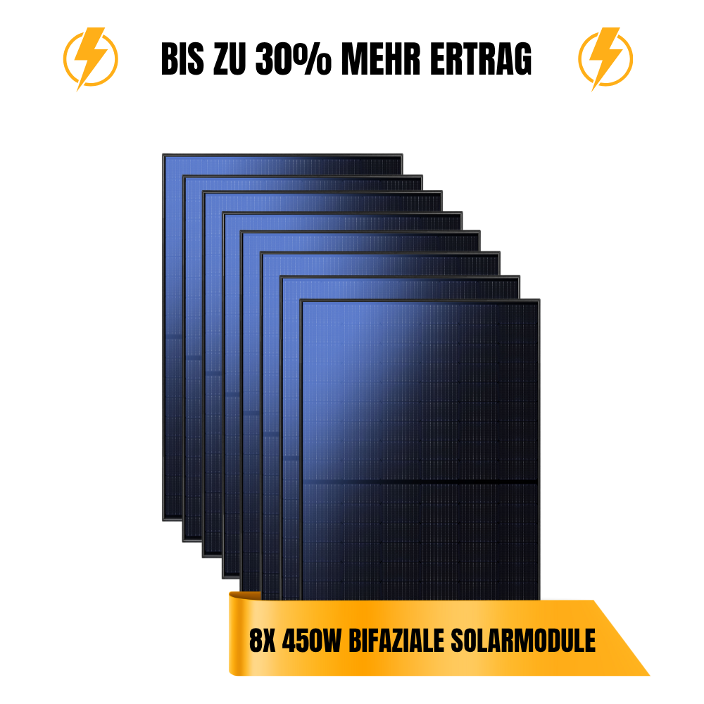 3600W Anker 3 Pro Balkonkraftwerk + Erweiterungsakku
