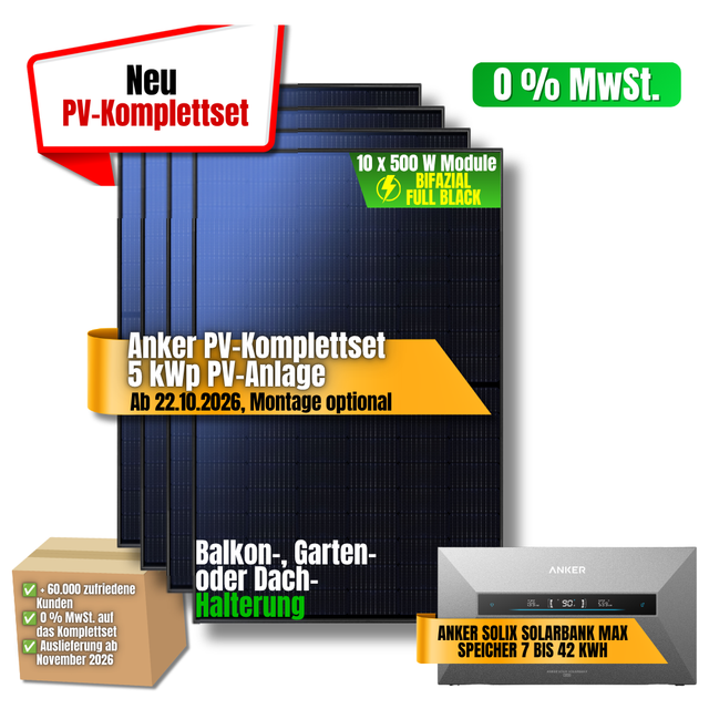 Anker PV-Komplettset 5 kWp mit Solarbank Max Speicher und zehn bifazialen 500 W Modulen, als Neuheit markiert
