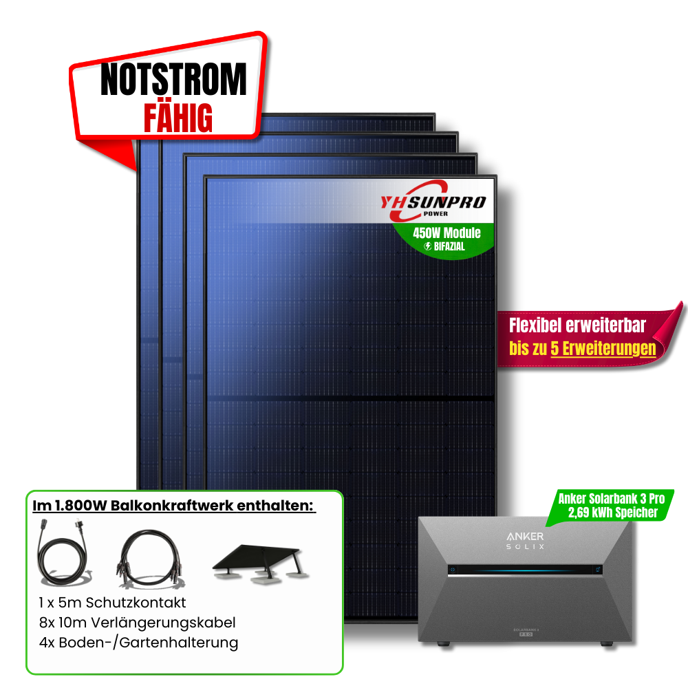 1800W Anker 3 Pro Balkonkraftwerk