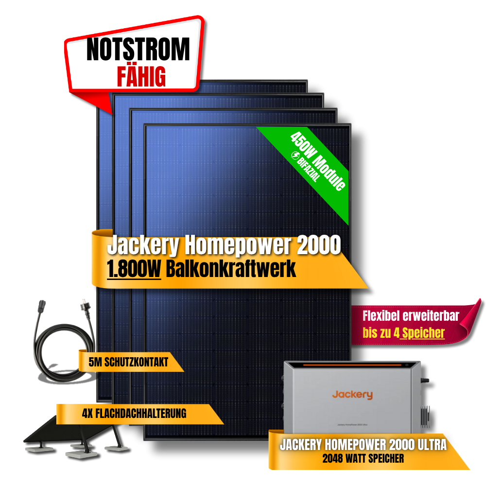 1800W Balkonkraftwerk Jackery HomePower 2000