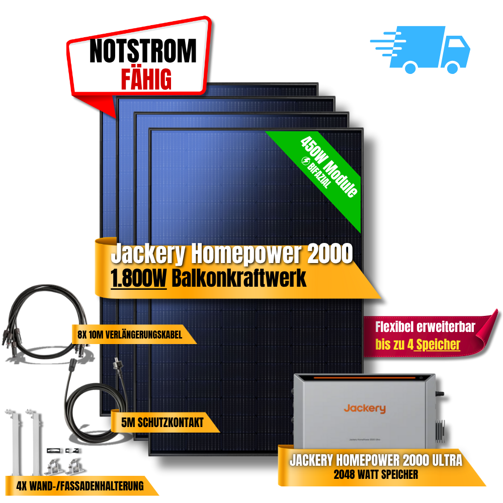 1800W Balkonkraftwerk Jackery HomePower 2000