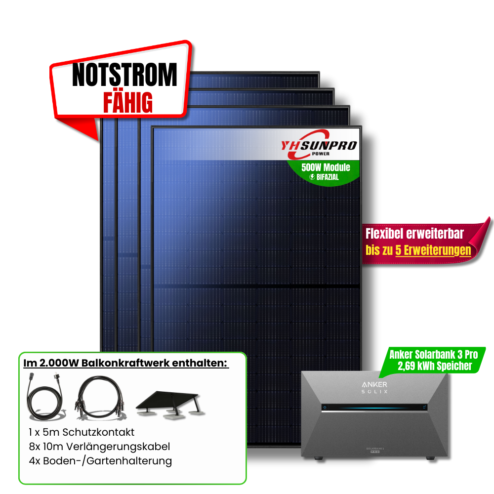 2000W Anker Solarbank 3 Pro Balkonkraftwerk