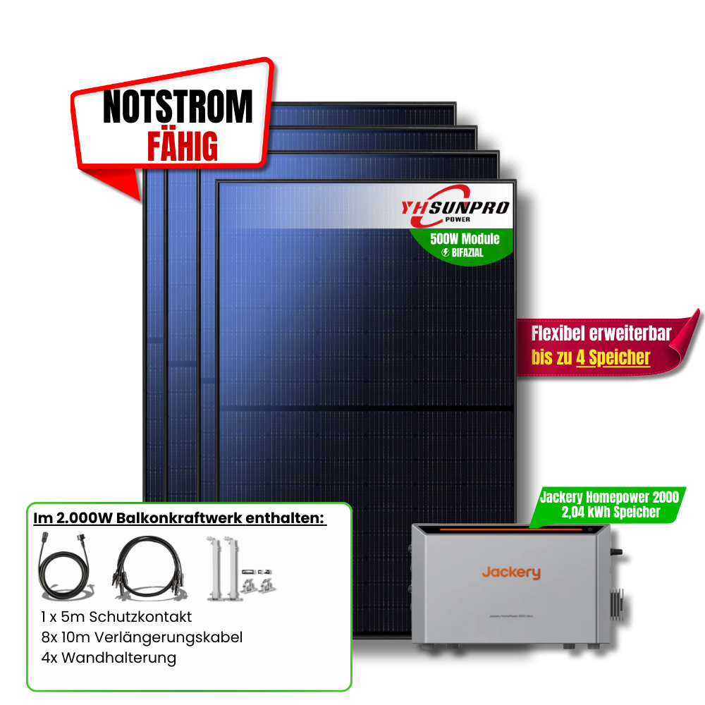 2000W Jackery Home Power 2000 Balkonkraftwerk