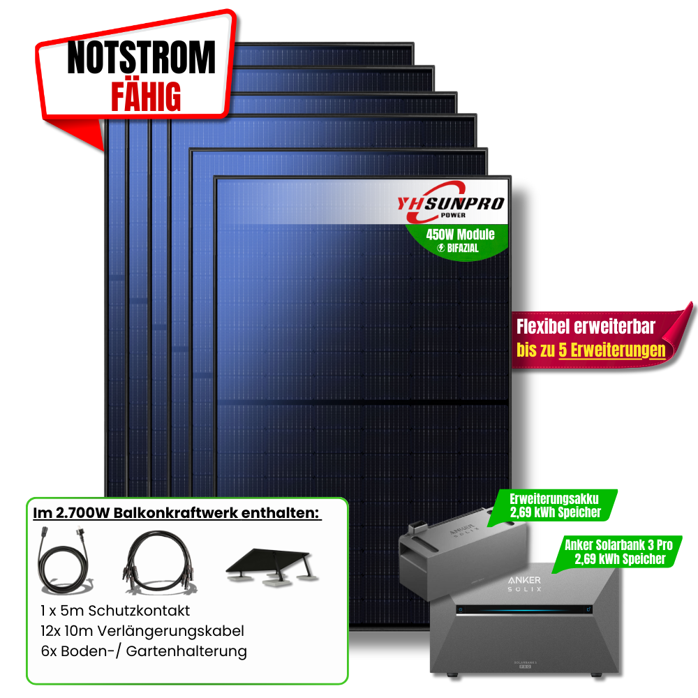 2700W Balkonkraftwerk Anker mit 5,4kWh Speicher (6 x 450w Module + 2,69kWh Anker SOLIX Solarbank 3 Pro + 2,69kWh Zusatzspeicher)