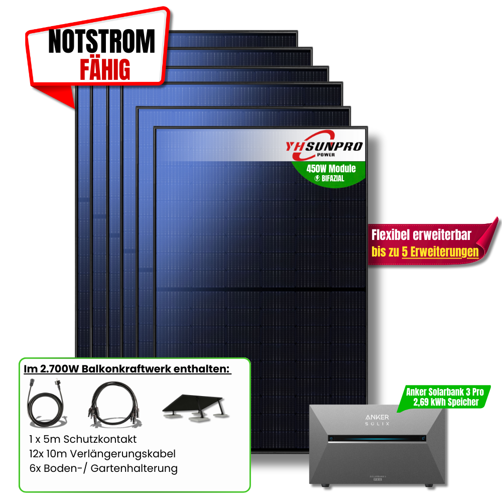 2700W Balkonkraftwerk Anker mit 2,6kWh Speicher (6 x 450w Module + 2,69kWh Anker SOLIX Solarbank 3 Pro)
