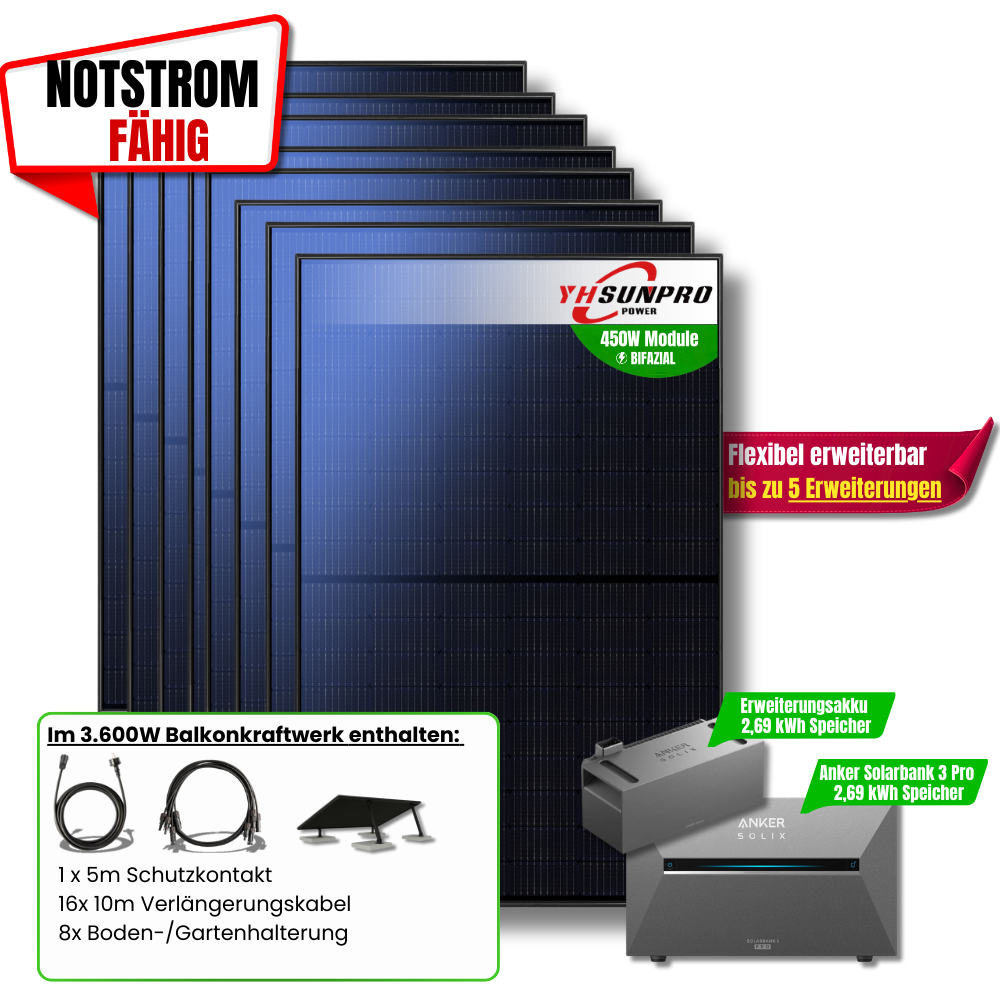 3600W Anker 3 Pro Balkonkraftwerk + Erweiterungsakku