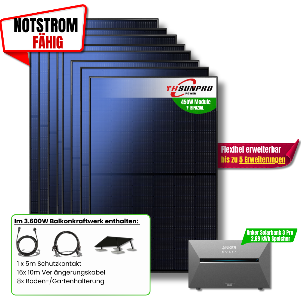 3600W Anker 3 Pro Balkonkraftwerk