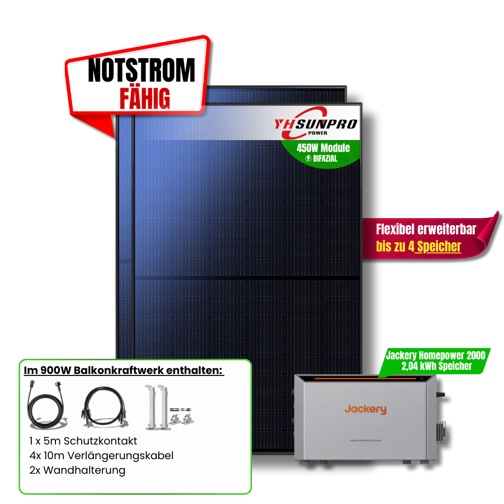 900W Jackery HomePower 2000 Balkonkraftwerk 1500W AC Notstrom