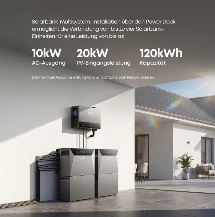 Mehrere Solarbank 4 Pro zusammen: bis 10 kW AC-Ausgang