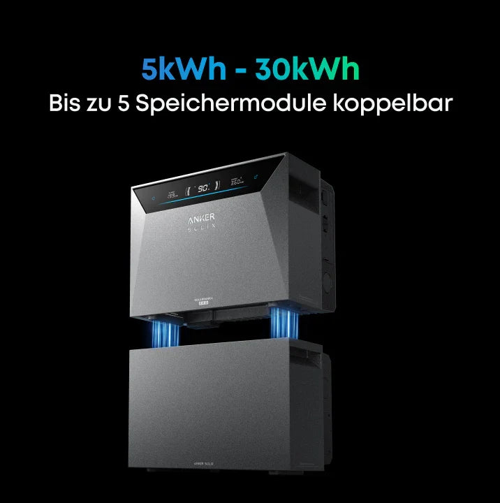 5 kWh zum Start: genug für die Nacht