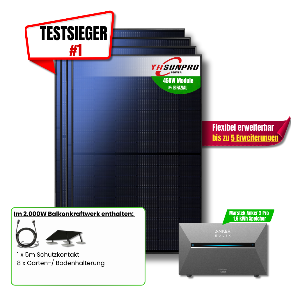 2.000W Anker 2 Pro Balkonkraftwerk Halterungen und Solarkabel Zubehör wählbar