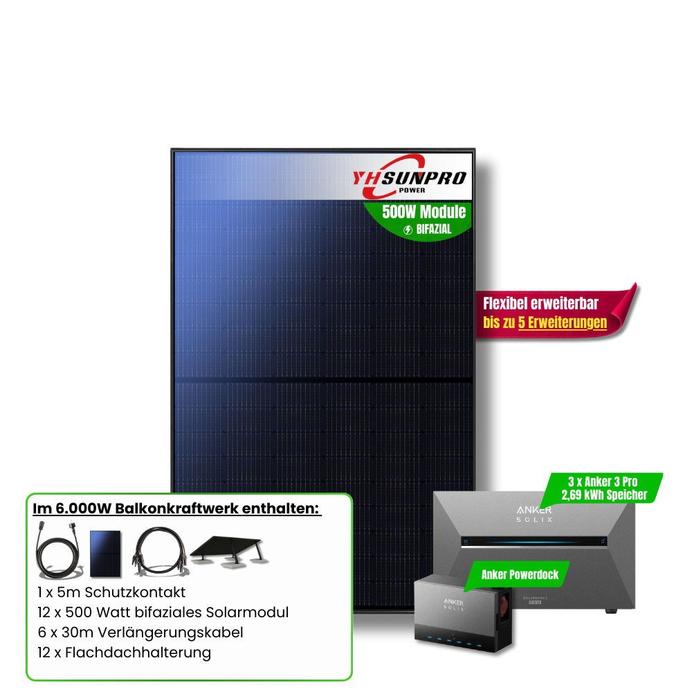 Balkonkraftwerk 6.000 Watt Anker 3 pro (3x) + Anker Powerdock