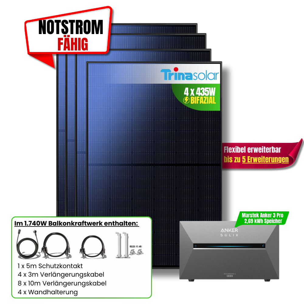 1740W Anker 3 Pro Balkonkraftwerk