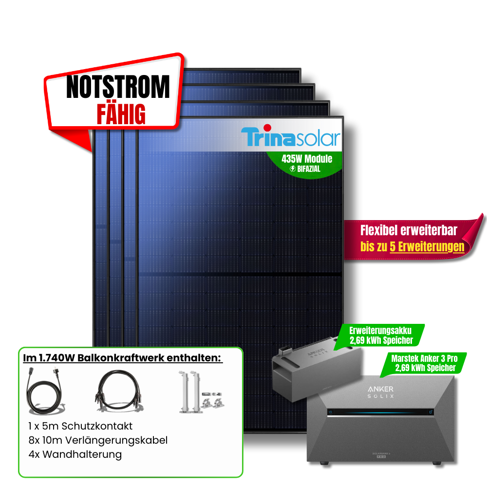 1740 Watt Anker Solix Pro 3 Balkonkraftwerk + Erweiterungsakku 5,4Kwh