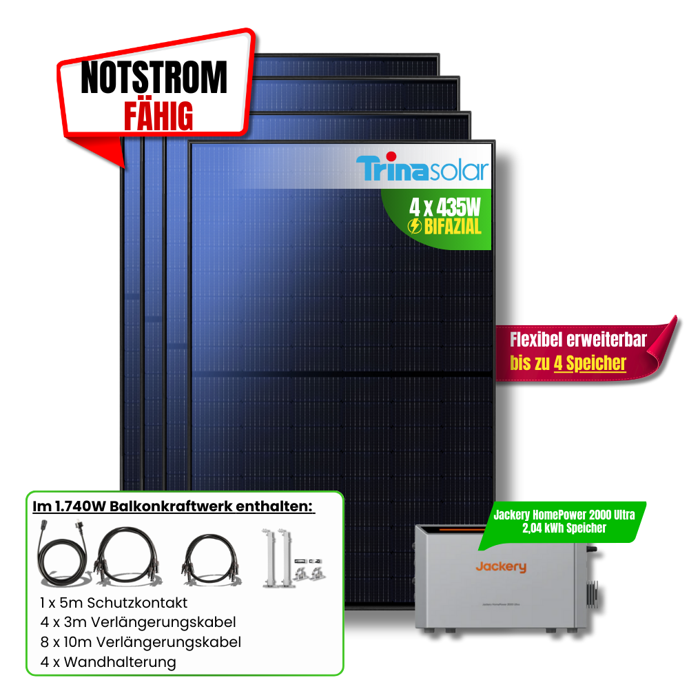 1740 Watt Jackery Homepower 2000 Ultra Balkonkraftwerk 1500W AC