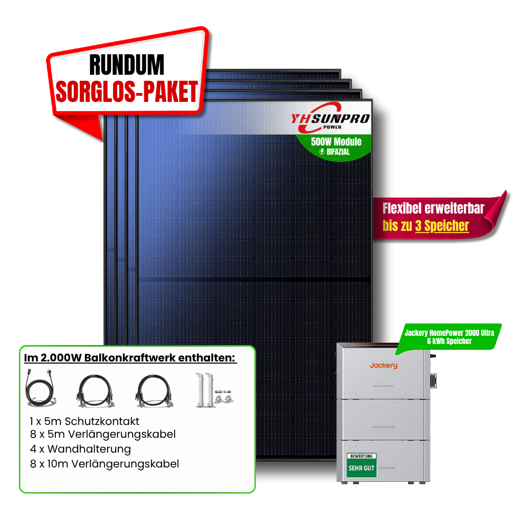 2000 Watt Jackery Homepower 2000 Ultra Balkonkraftwerk 6kWh