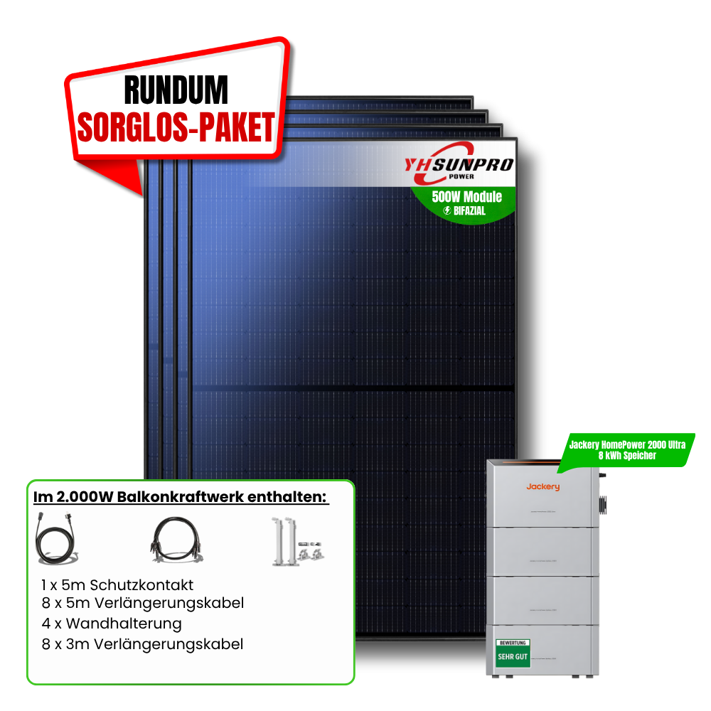 2000W Jackery Homepower 2000 Ultra Balkonkraftwerk 8kWh