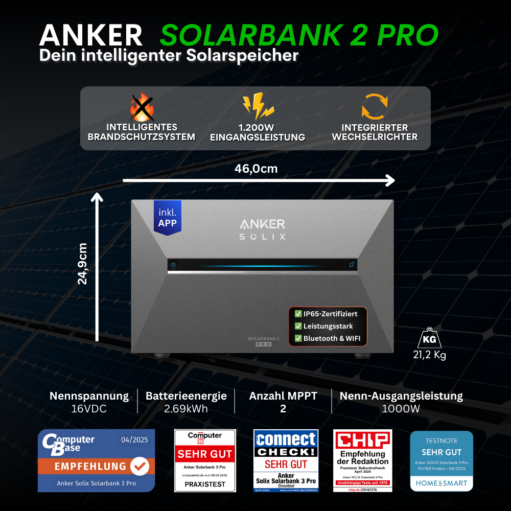 Anker Zusatzspeicher + 2x 450W Module