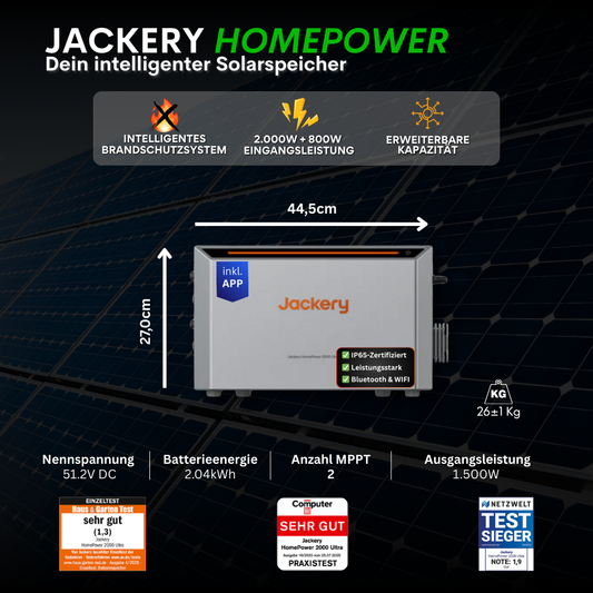 2 kWh Jackery HomePower 2000 Ultra Balkonkraftwerk Speicher