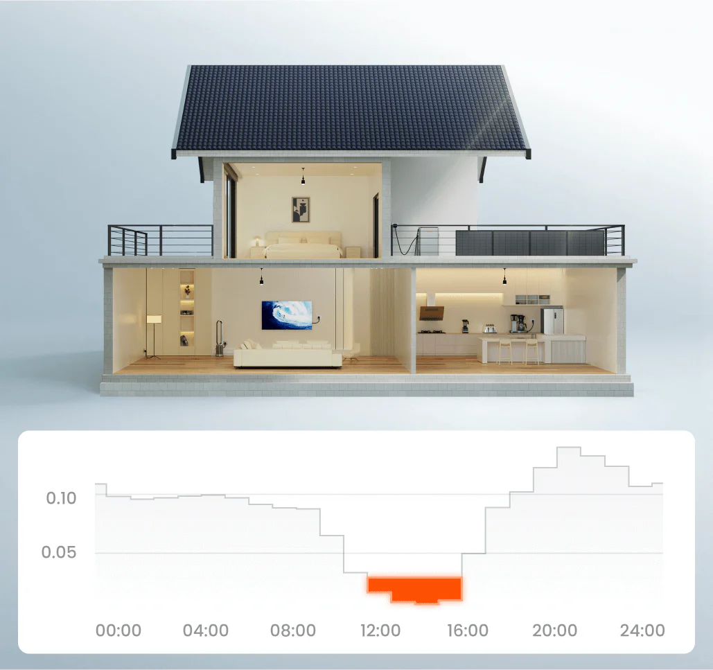 2 kWh Jackery HomePower 2000 Ultra Balkonkraftwerk Speicher