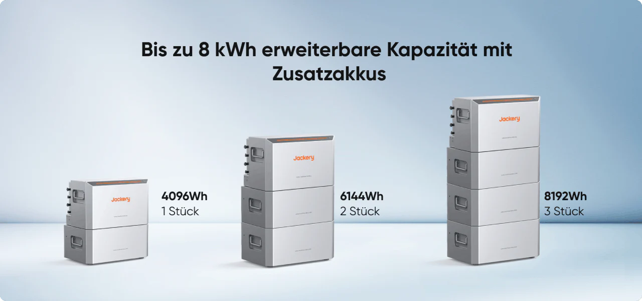 +2048 Wh Energiespeicher (1 Zusatzakku)