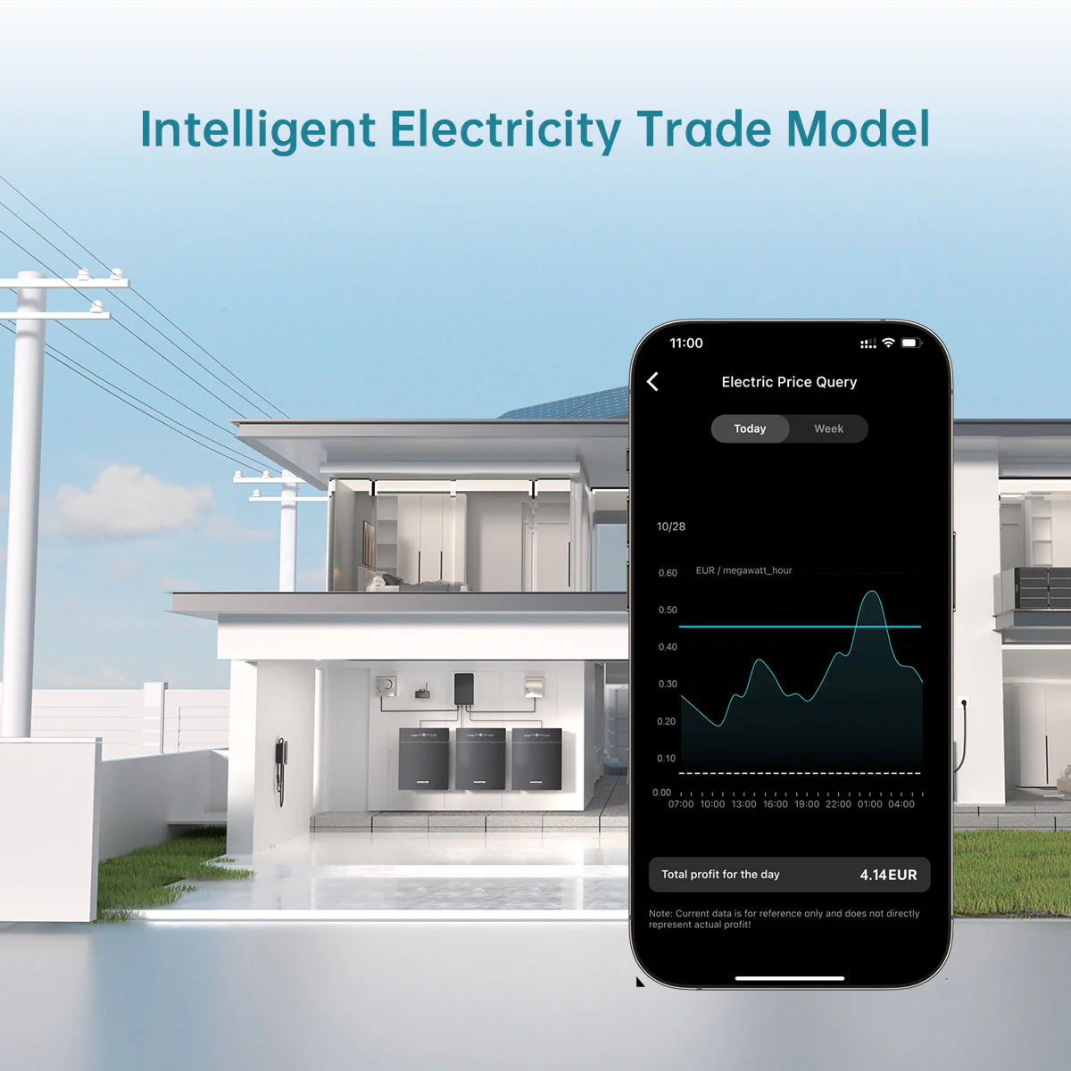 2,56 kWh Marstek Venus-C inkl. Smartmeter