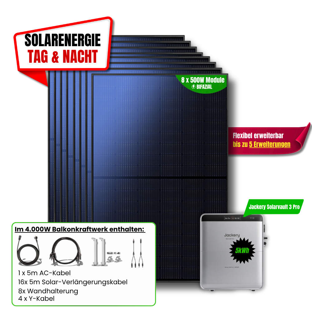 4000 W Balkonkraftwerk Jackery mit 5 kWh Speicher