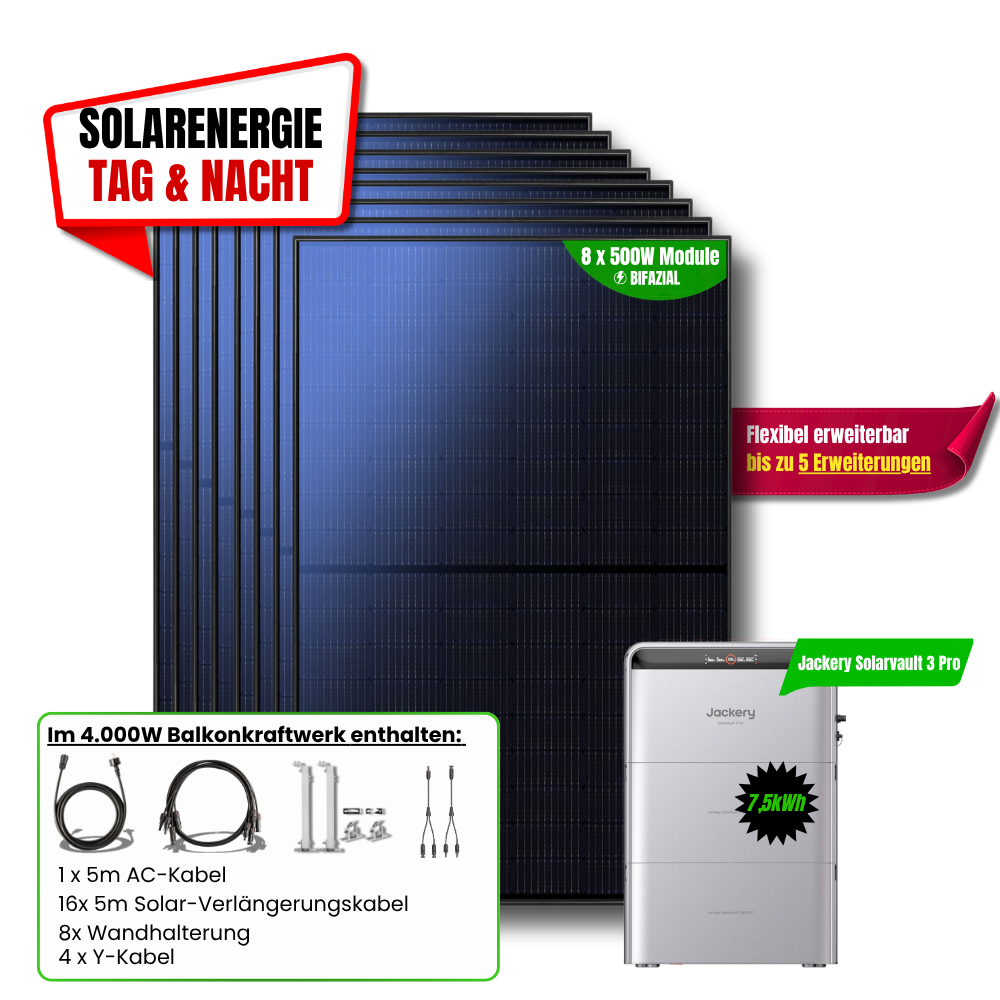 4000 W Balkonkraftwerk Jackery mit 7,5 kWh Speicher