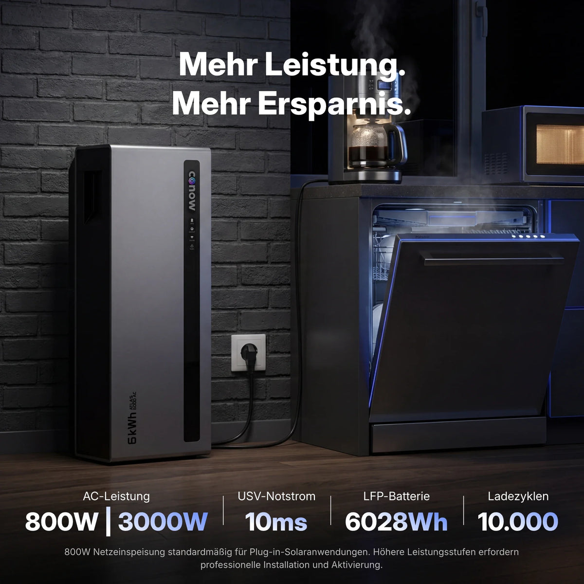 Conow Atlas 6000 AC: 800 W Einspeisung, 3000 W AC-Leistung, 10 ms Notstromumschaltung, 6028 Wh