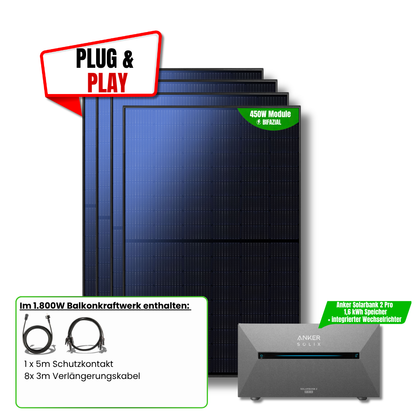 1800 W Balkonkraftwerk Anker SOLIX Solarbank 2 Pro