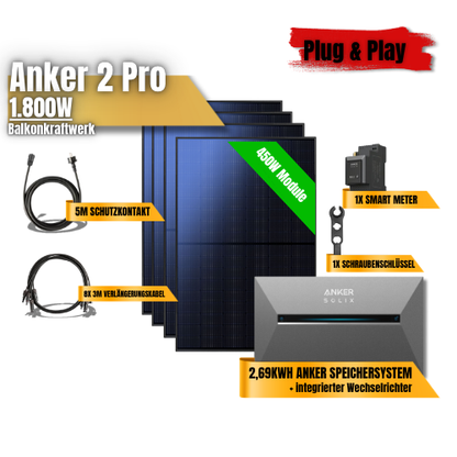 1800W Anker 2 Pro Balkonkraftwerk