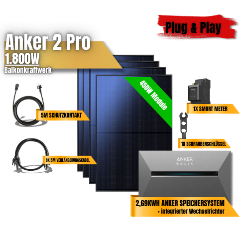 1800W Anker 2 Pro Balkonkraftwerk