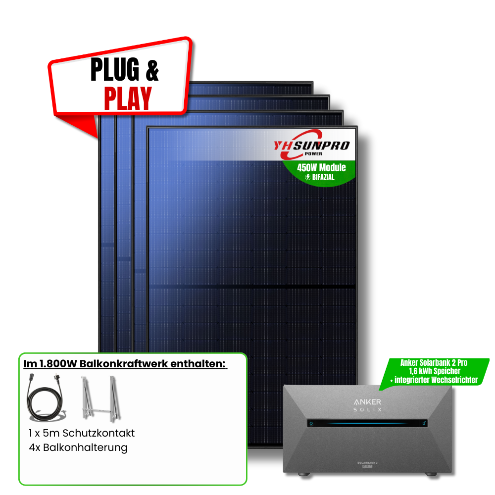 1800W Anker 2 Pro Balkonkraftwerk