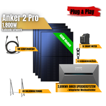 1800W Anker 2 Pro Balkonkraftwerk