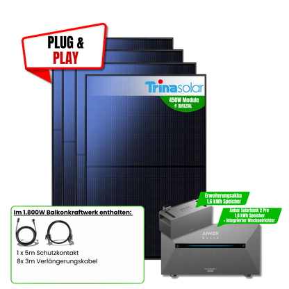 1800W Anker 2 Pro Balkonkraftwerk + Erweiterungsakku