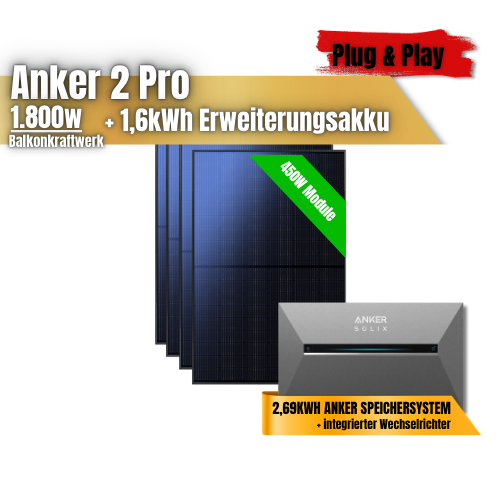 1800W Anker 2 Pro Balkonkraftwerk + Erweiterungsakku