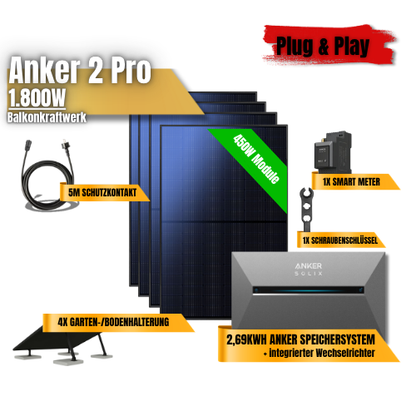 1800W Anker 2 Pro Balkonkraftwerk