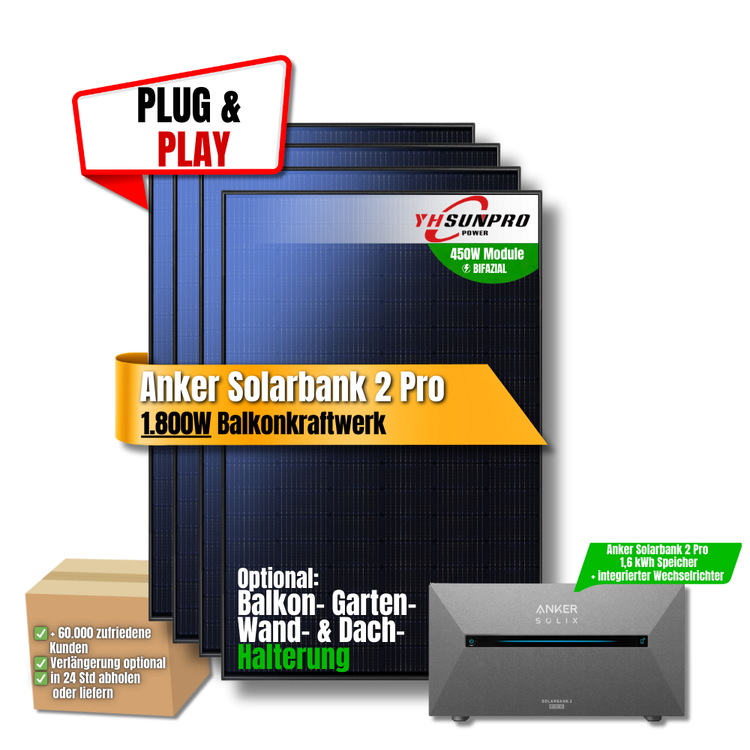 1800W Anker 2 Pro Balkonkraftwerk