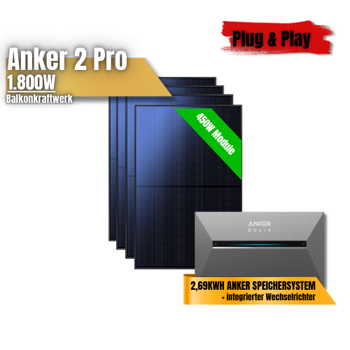 1800W Anker 2 Pro Balkonkraftwerk