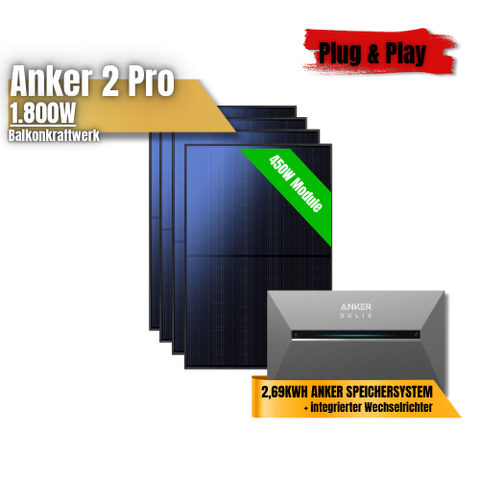 1800W Anker 2 Pro Balkonkraftwerk
