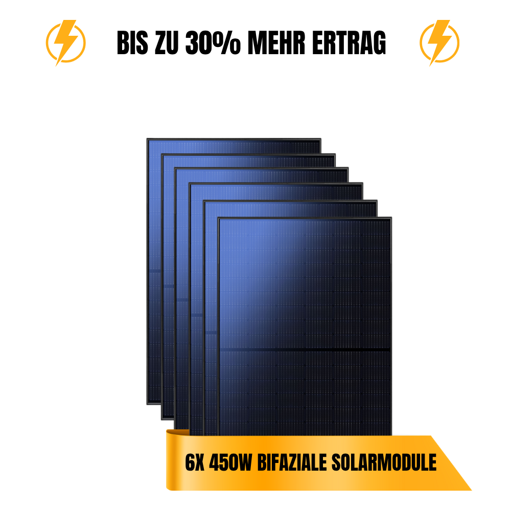 2700W Anker 3 Pro Balkonkraftwerk