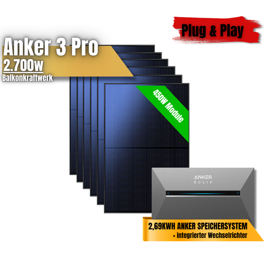 2700W Anker 3 Pro Balkonkraftwerk
