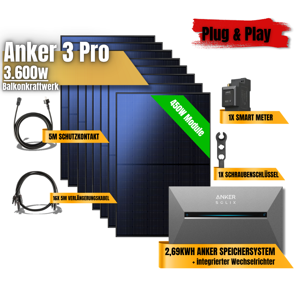 3600W Anker 3 Pro Balkonkraftwerk