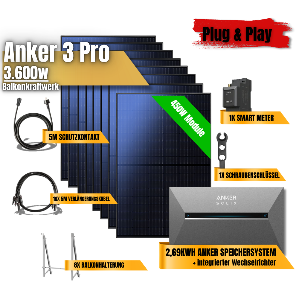 3600W Anker 3 Pro Balkonkraftwerk