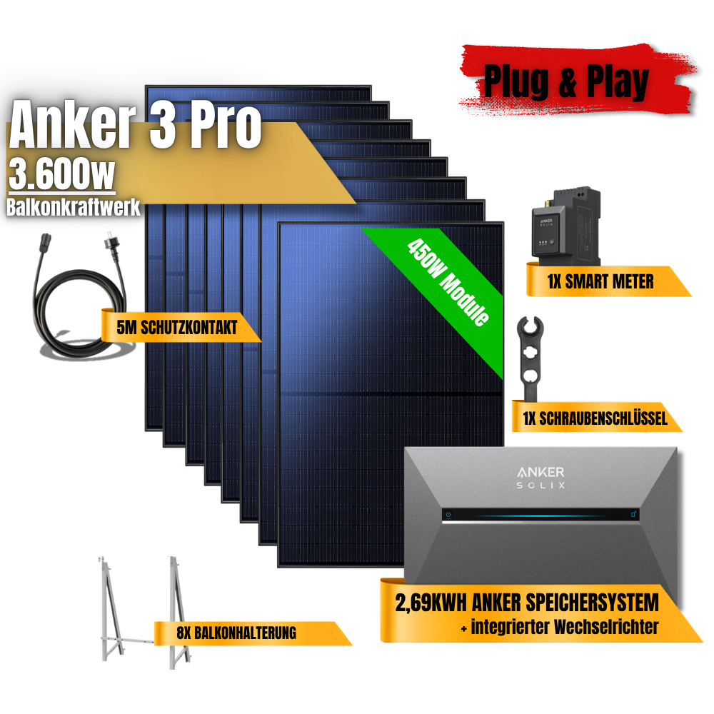 3600W Anker 3 Pro Balkonkraftwerk