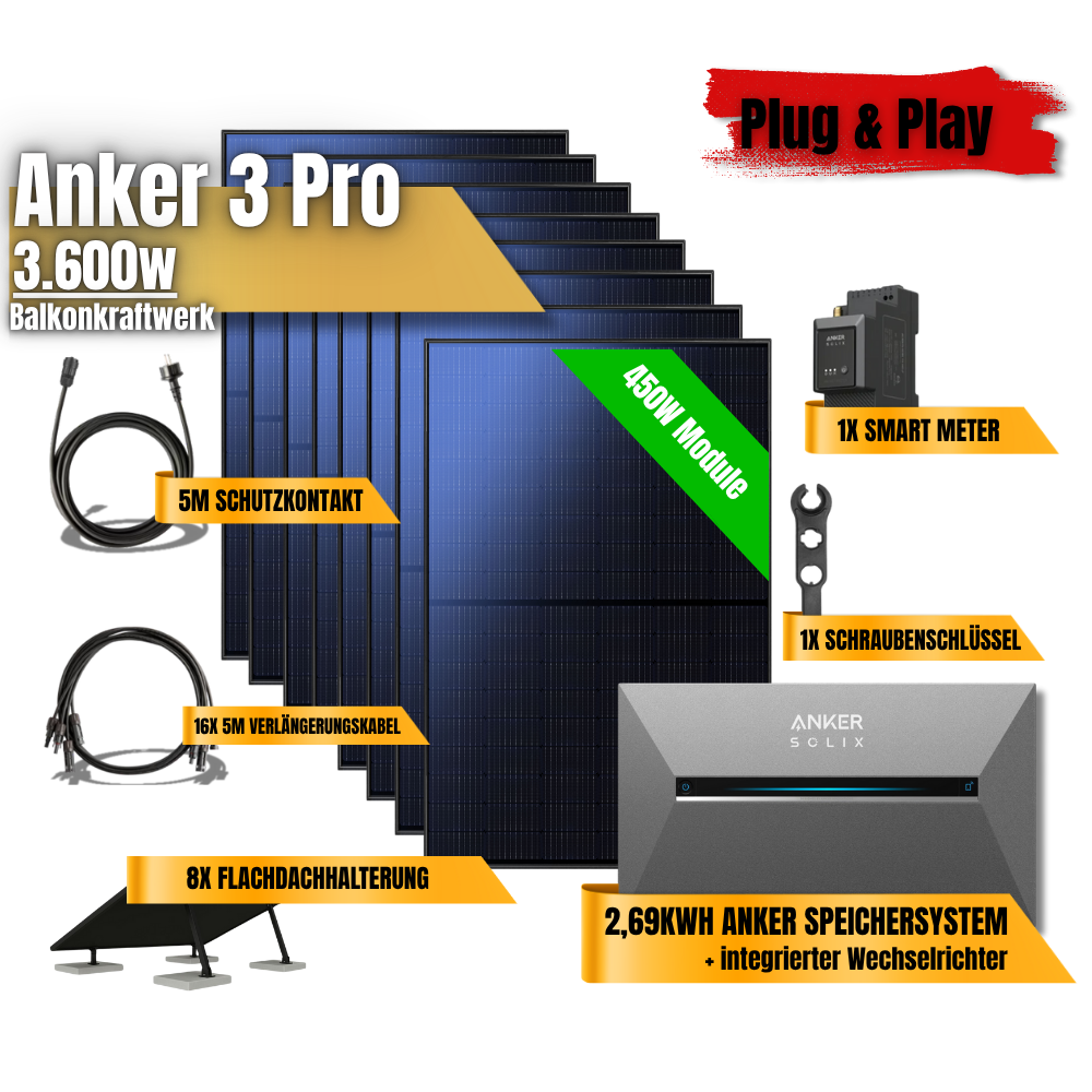 3600W Anker 3 Pro Balkonkraftwerk