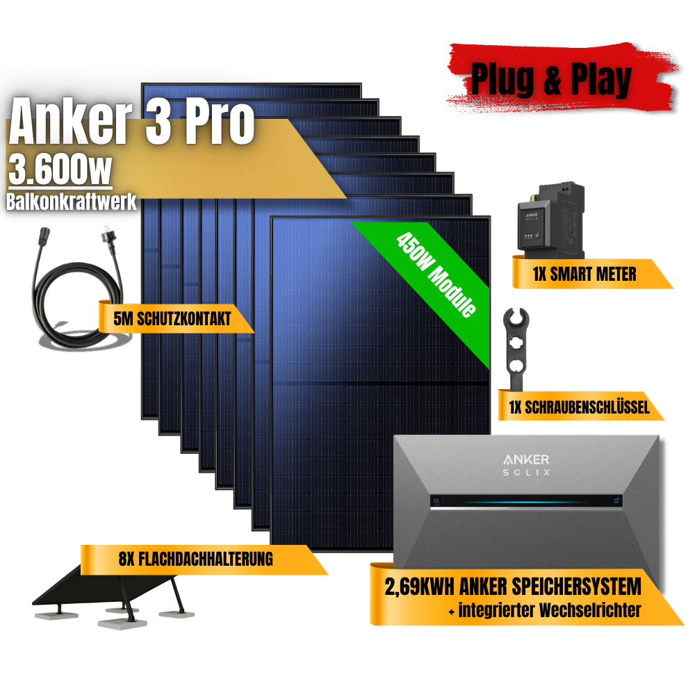 3600W Anker 3 Pro Balkonkraftwerk