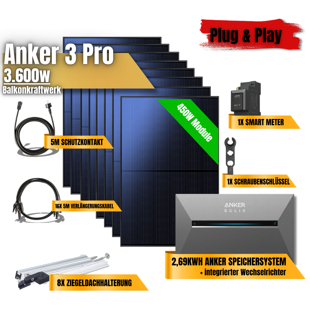 3600W Anker 3 Pro Balkonkraftwerk